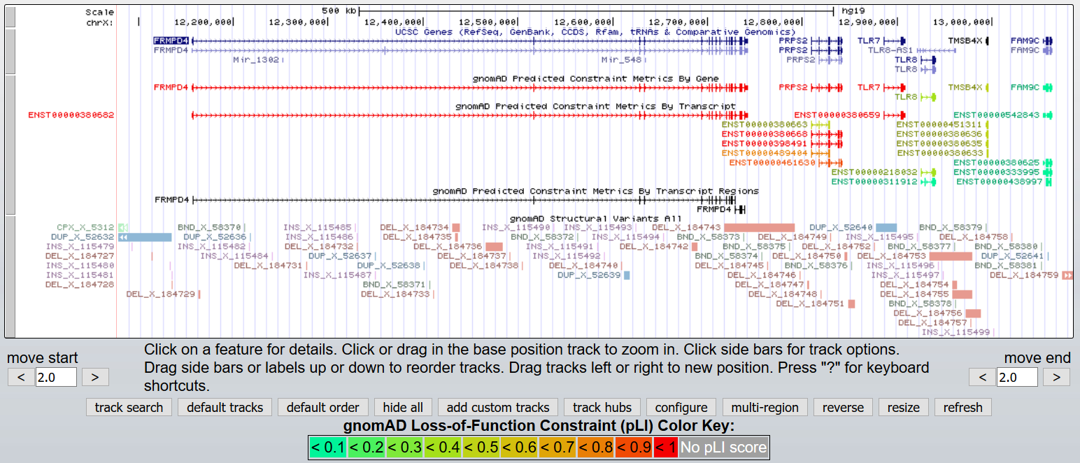 UCSC Genome Browser: News Archives